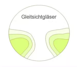 2 Gleitsichtgläser Kunststoff 1,5 Hart SET vom Optikermeister - Bild 1 von 1