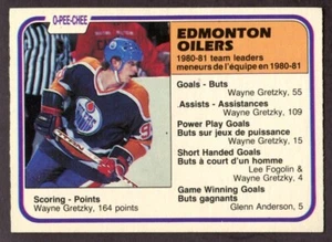 Líder del equipo Wayne Gretzky 1981-82 OPC # 126 - Imagen 1 de 2
