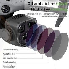Fotocamera drone AGC kit filtro vetro ottico accessori per DJI Mavic 3...