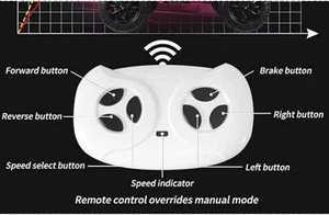 2.4G Bluetooth Remote Control Transmitter Children's Electric Riding Toy Car ... - Picture 1 of 12