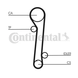 ContiTech Timing Belt Kit Set - Part No: CT937K1 - 113 Teeth - EO Quality - Picture 1 of 4