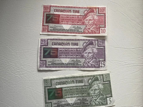 CANADIAN TIRE MONEY SPECIAL EDITION 75TH ANNIVERSARY 1996  0.05, 0.25, 0.50 CENT Cover