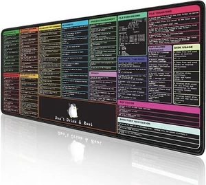 Linux Commands Line Mouse Pad, Cheat Sheet to Kali/Red Hat/Ubuntu/OpenSUSE/Arch/ - Picture 1 of 12