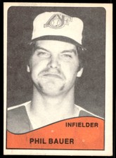 1979 TCMA Appleton Foxes 14 Phil Bauer   Appleton Foxes  Baseball Card