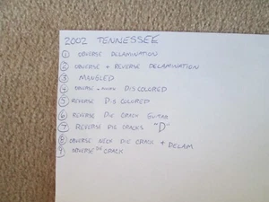 2002 Tennessee  State Quarter errors 9 coins SEE MY "SELLERS OTHER ITEMS" - Picture 1 of 19