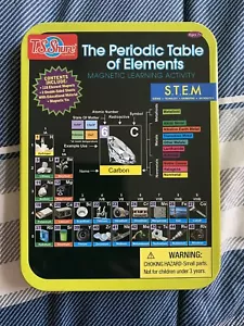 Periodic Table of the Elements - Picture 1 of 12