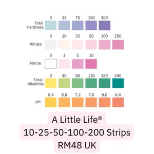 5 in1 Aquarium Water Test Kit, Fish Tank Tester Strips (50-200 Strips) Bulk UK - Picture 1 of 8