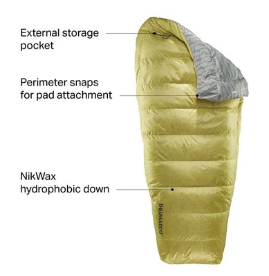 Therma Rest Corus 32f/0c Down SLEEPING QUILT +++ Nemo Tensor 20R SLEEPING PAD - Image 1 of 4