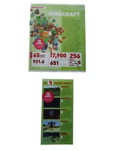 Minecraft Video Game Magazine Ad Poster and The Top 5 Toughest Enemies - Picture 1 of 3