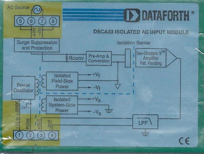 Dataforth Signal Conditioning Module DSCA33-03C - Bild 1 von 3