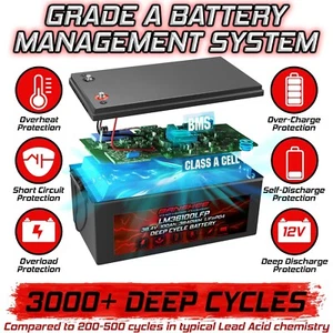 Banshee 36 Volt 100Ah Lithium Battery for Marine, Golf Cart, Solar, RV, Power - Picture 1 of 11