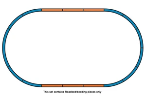 Piko 55365 Spur HO Straßenbett für Gleisset A + 4x Gerade - Bild 1 von 1