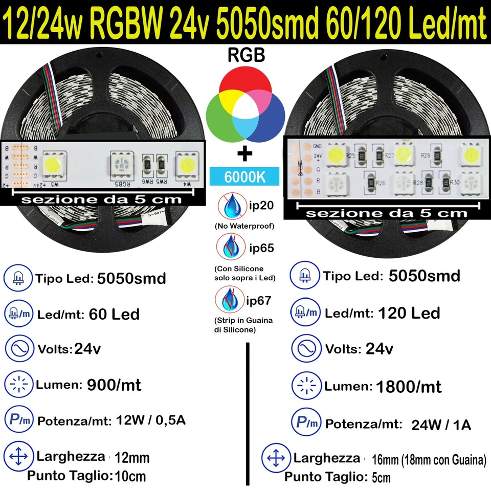 Strip RGBW (Bianco Freddo) 12/24w 24v 5050 60/120 Led/m kit 5>15m Striscia Led - Immagine 1 di 1