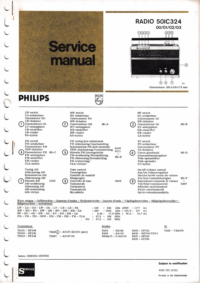 Manuale Di Servizio Per Philips 50 IC 324 - Immagine 1 di 1