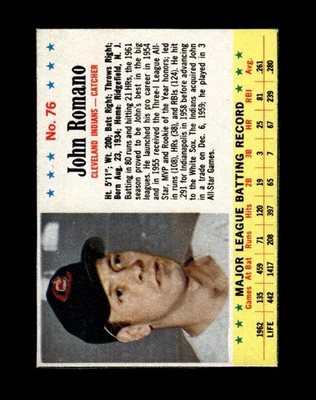 1963 Post Set-Break # 76 John Romano EX-EXMINT *GMCARDS* - Image 1 of 2