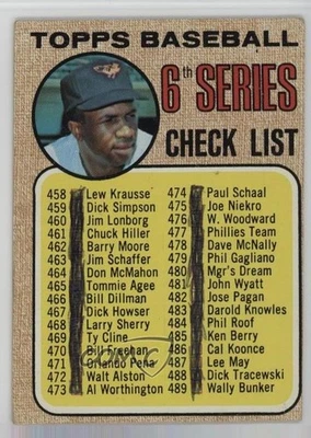 1968 Topps ( (space between hat)) Checklist Frank Robinson #454 HOF - Image 1 of 2