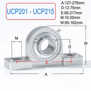 UCP bearing - NP Metric Pillow Block Housed Bearings UCP201-UCP215 bore 12-75mm - Picture 1 of 18