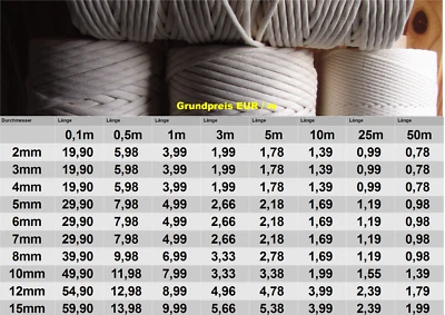 Docht zur Bewässerung von Töpfen Beeten Garten Treibhaus Gewächshaus Zelt  - Bild 1 von 4