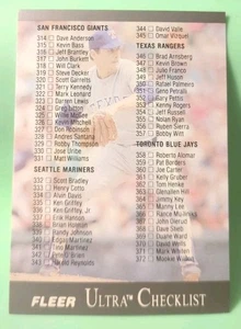 1991 Fleer Ultra - Nolan Ryan #400 Checklist - Picture 1 of 2