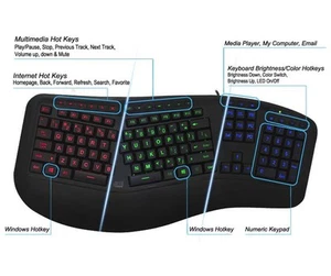 Adesso Tru-Form 150 Keyboard - Cable Connectivity -USB Interface -105 Key -Black - Picture 1 of 1