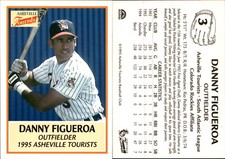 Danny Figueroa 1995 Asheville Tourists #NNO Card *AutographDen*