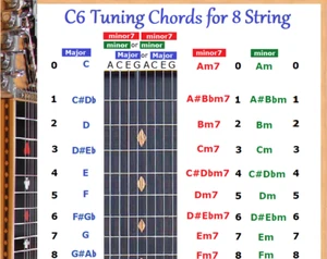 C6 CHORD CHART FOR 8 STRING LAP STEEL DOBRO GUITAR - Picture 1 of 3