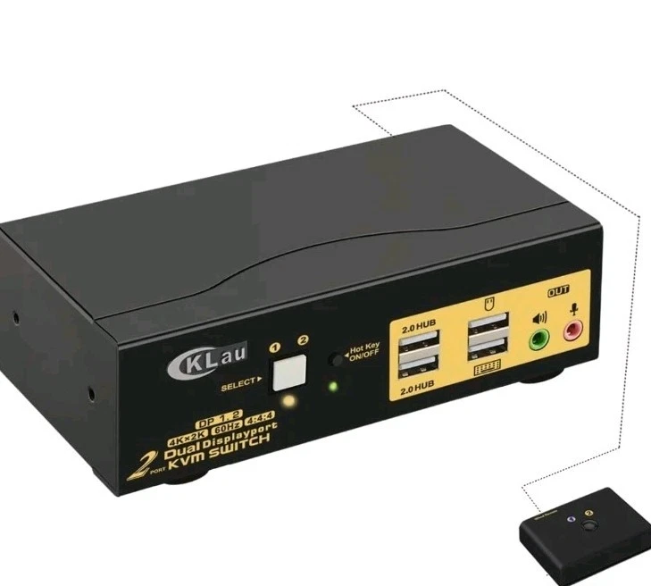 CKLau 4K@60Hz 2 Port Dual Monitor KVM Switch Displayport with Audio, USB 2.0 Hub - Image 1 of 4