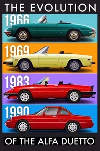 Alfa Romeo Duetto Pininfarina Sports Car Evolution Poster Giclée New UV Print - Picture 1 of 3