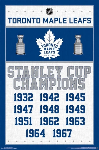 TORONTO MAPLE LEAFS - CHAMPIONS POSTER - 22x34 NHL HOCKEY 15325 Cover