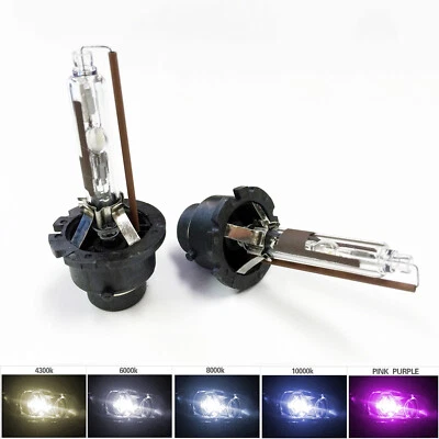 SOCAL-LED 2x D2R HID Headlight Bulb 35W OEM Direct Replace for 02-04 Mini Cooper - Image 1 of 4