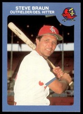 1986 Louisville Redbirds Steve Braun Louisville Redbirds #5