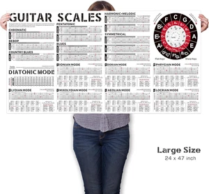Guitar Chords Poster & Guitar Scales Chart Bundle, Essential Guitar Chords | ... - Picture 1 of 12