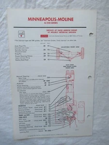 Datos de tabla de servicio de lubricación de tractor Minneapolis Moline serie G350 1976 - Imagen 1 de 2