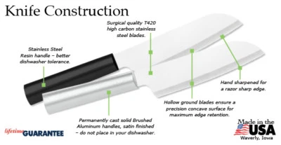 RADA CUTLERY Rada Chef's Cooks Utility Knife R140/W240 kitchen cutlery Made in USA L/R hands
