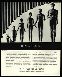 1934 SQUIBB & SONS Pharmaceuticals - Hopkins Inches Male Growth Chart VINTAGE AD - Picture 1 of 1