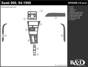 SAAB 900 1994 1995 1996 1997 1998 KIT DE AJUSTE TABLERO B - Imagen 1 de 1
