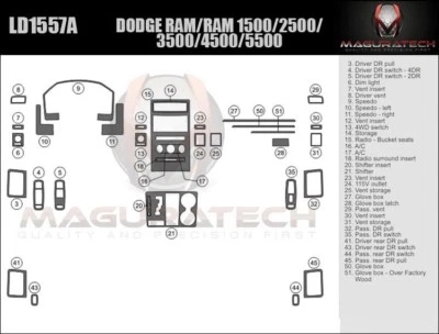 Fits Dodge Ram 1500 2009-2012 W/Bucket Seats Large Wood Dash Trim Kit - Изображение 1 из 3