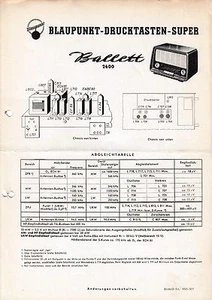 Service Manual Instructions for Blaupunkt Ballet 2400 - Picture 1 of 1