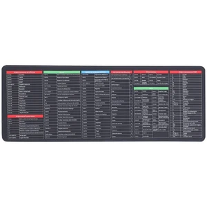 Mauspad Arbeit Mitarbeiter Schreibtischunterlage Ergonomisches -Pad - Afbeelding 1 van 12