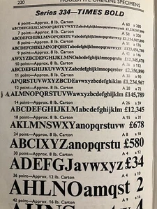 36 POINT TIMES BOLD COMPLETE A-Z UPPER & LOWERCASE METAL LETTERPRESS PRINT TYPE - Picture 1 of 4