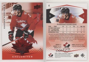 2021 Upper Deck Team Canada Juniors Exclusives /250 Kaedan Korczak #4