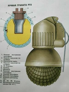 1988 USSR Russian Red Army Original poster grenade set Soviet military cold war - Picture 1 of 8