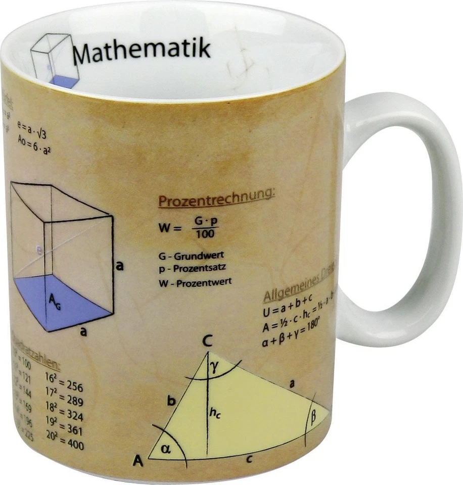 Könitz Kaffeebecher "Wissensbecher Mathe