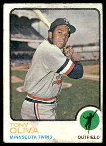 1973 Topps Tony Oliva Minnesota Twins #80 - Picture 1 of 2