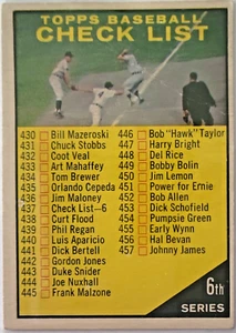 1961 TOPPS BASEBALL CHECKLIST UNMARKED #437 6TH SERIES #430-506 - Picture 1 of 2