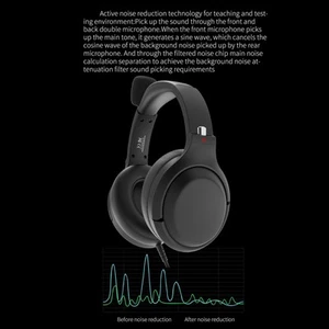 Test Headset Head Mounted USB ENC Noise Reduction Student Exam Earphones With I - Afbeelding 1 van 24