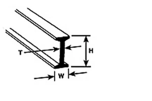 Plastruct Styrene BFS-16 (90520) 4 x 12.7mm x 380mm Lengths Plastic Beams T48P - Picture 1 of 8