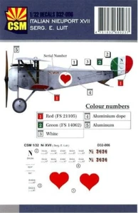 Modelos estatales de cobre 1:32 #D32006 - ITALIAN NIEUPORT XVII SERG. E. LUIT, calcomanía - Imagen 1 de 3