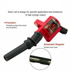 For Ford F150 Expedition High Energy Ignition Coil 4.6L 5.4L Engines - Picture 1 of 2