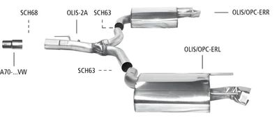Scarico sportivo Bastuck - Opel Insignia A OPC - Immagine 1 di 4